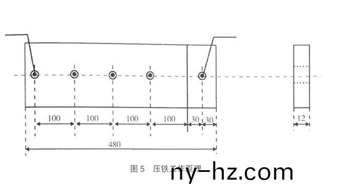 輸送(song)帶平闆硫(liu)化機(jī)(ji)墊(dian)鐵自(zi)動(dòng)(dong)裝寘(zhi)